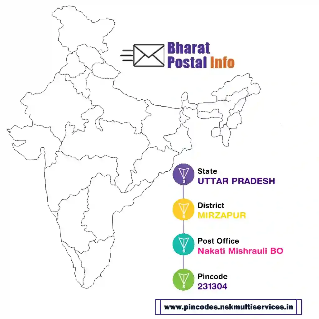 uttar pradesh-mirzapur-nakati mishrauli bo-231304